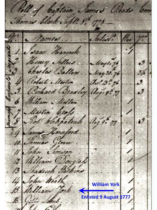military record